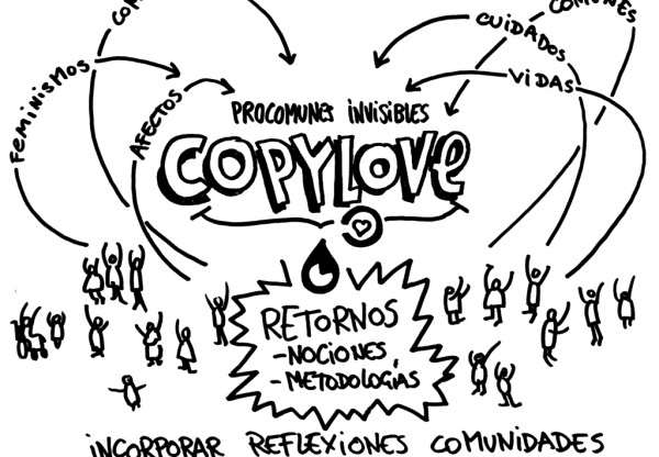 Imagen de cabecera de COPYLOVE