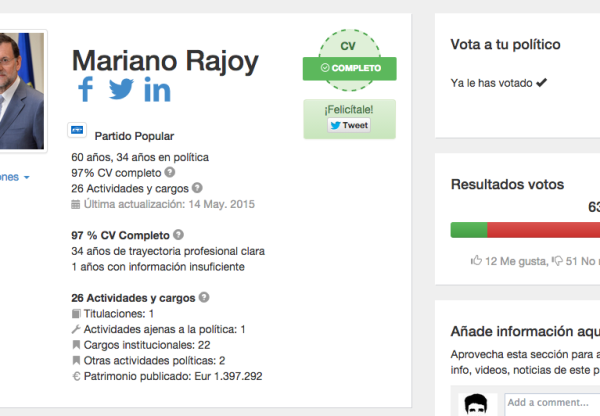 Imagen de cabecera de ePolitic.org, la web con los CV de los políticos