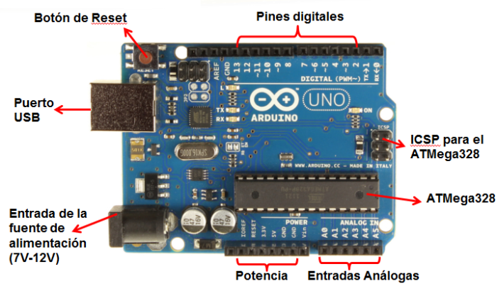 arduino-partes.png