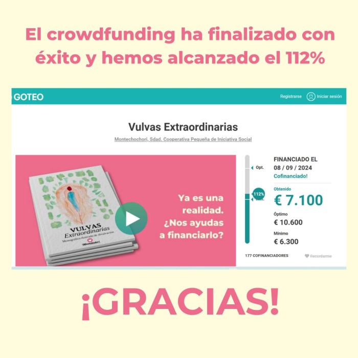 ¡Crowdfunding finalizado con un 112% del objetivo!