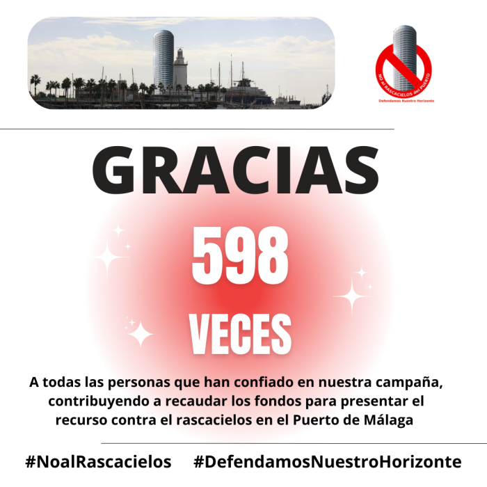 Objetivo conseguido gracias a la confianza y apoyo de 598 personas