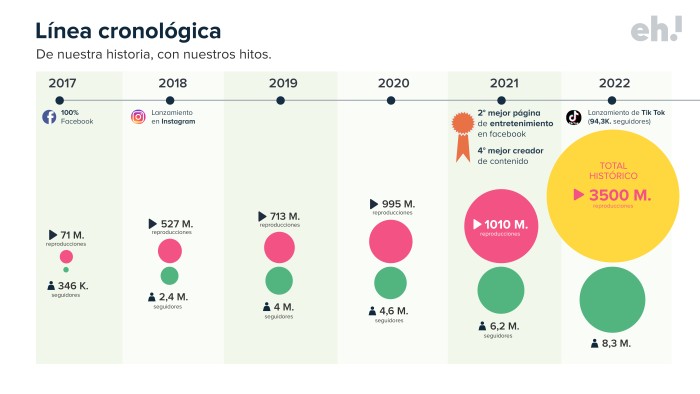 linea-cronologica-1.jpg